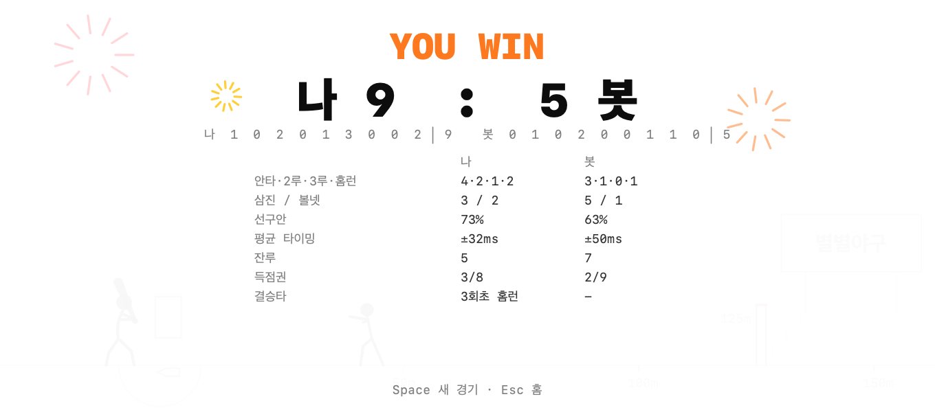 경기 종료 화면 — 나 9 대 5 봇 승리, 양 팀 스탯이 나란히 표시된다